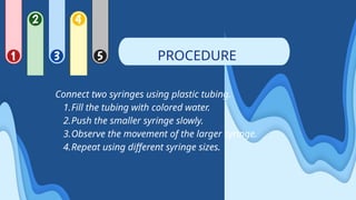 Connect two syringes using plastic tubing.
1.Fill the tubing with colored water.
2.Push the smaller syringe slowly.
3.Observe the movement of the larger syringe.
4.Repeat using different syringe sizes.
PROCEDURE
 