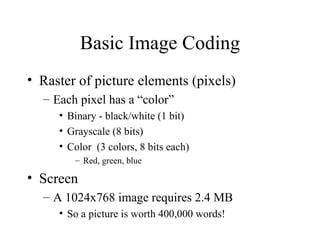 Basic Image Coding Raster of picture elements (pixels) Each pixel has a “color” Binary - black/white (1 bit) Grayscale (8 bits) Color  (3 colors, 8 bits each) Red, green, blue Screen A 1024x768 image requires 2.4 MB So a picture is worth 400,000 words! 
