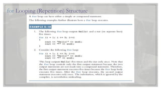 Week-4-Looping-or-Iterative-Control-Structure.pptx.pdf