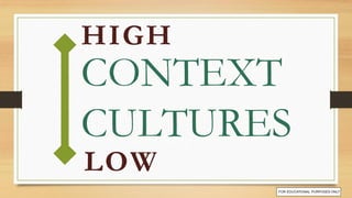 HIGH
LOW
CONTEXT
CULTURES
 
