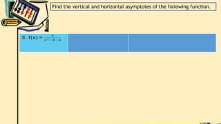 Find the vertical and horizontal asymptotes of the following function.
 