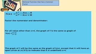 Rational Function that has a Common
Factor
 