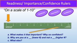 Confidense Ruler Week 4-ppt-ks-082018 | PPTX