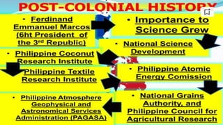 Week-4-SCIENCE-TECHNOLOGY-NATION-BUILDING.pptx