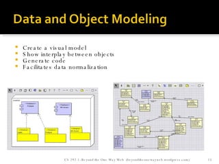 Create a visual model Show interplay between objects Generate code Facilitates data normalization CS 292-1: Beyond the One Way Web  (beyondtheonewayweb.wordpress.com) 
