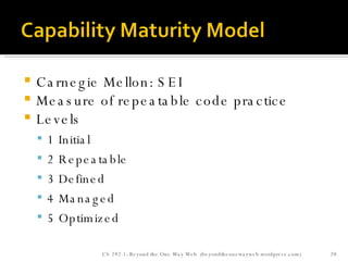 Carnegie Mellon: SEI Measure of repeatable code practice Levels 1 Initial 2 Repeatable 3 Defined 4 Managed 5 Optimized CS 292-1: Beyond the One Way Web  (beyondtheonewayweb.wordpress.com) 