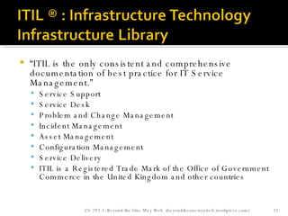 “ ITIL is the only consistent and comprehensive documentation of best practice for IT Service Management.” Service Support Service Desk Problem and Change Management Incident Management Asset Management Configuration Management Service Delivery ITIL is a Registered Trade Mark of the Office of Government Commerce in the United Kingdom and other countries CS 292-1: Beyond the One Way Web  (beyondtheonewayweb.wordpress.com) 