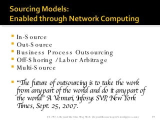 In-Source Out-Source Business Process Outsourcing Off-Shoring / Labor Arbitrage Multi-Source “ The future of outsourcing is to take the work from any part of the world and do it any part of the world” A. Vemuri, Infosys SVP, New York Times, Sept. 25, 2007. CS 292-1: Beyond the One Way Web  (beyondtheonewayweb.wordpress.com) 