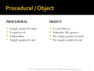PROCEDURAL Single point of entry Sequenced Subroutine Single point of exit OBJECT Event Driven Stimulus-Response No single point of entry No single point of exit CS 292-1: Beyond the One Way Web  (beyondtheonewayweb.wordpress.com) 
