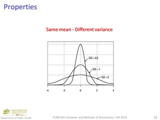 Normal Pdf With Variance Normal distribution.pdf- Normal distribution.pdf- Normal distribution.pdf