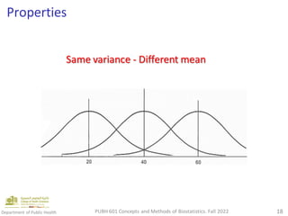 Normal Pdf With Variance Normal distribution.pdf- Normal distribution.pdf- Normal distribution.pdf