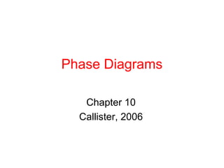 Phase Diagrams
Chapter 10
Callister, 2006
 