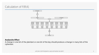 Calculation of F(R,K)
UITC203 CRYPTOGRAPHY AND NETWORK SECURITY 5
Avalanche Effect
A change in one bit of the plaintext or one bit of the key should produce a change in many bits of the
ciphertext.
 