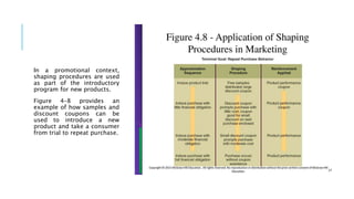 In a promotional context,
shaping procedures are used
as part of the introductory
program for new products.
Figure 4–8 provides an
example of how samples and
discount coupons can be
used to introduce a new
product and take a consumer
from trial to repeat purchase.
 