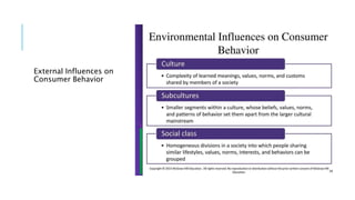 External Influences on
Consumer Behavior
 