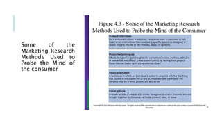 Some of the
Marketing Research
Methods Used to
Probe the Mind of
the consumer
 