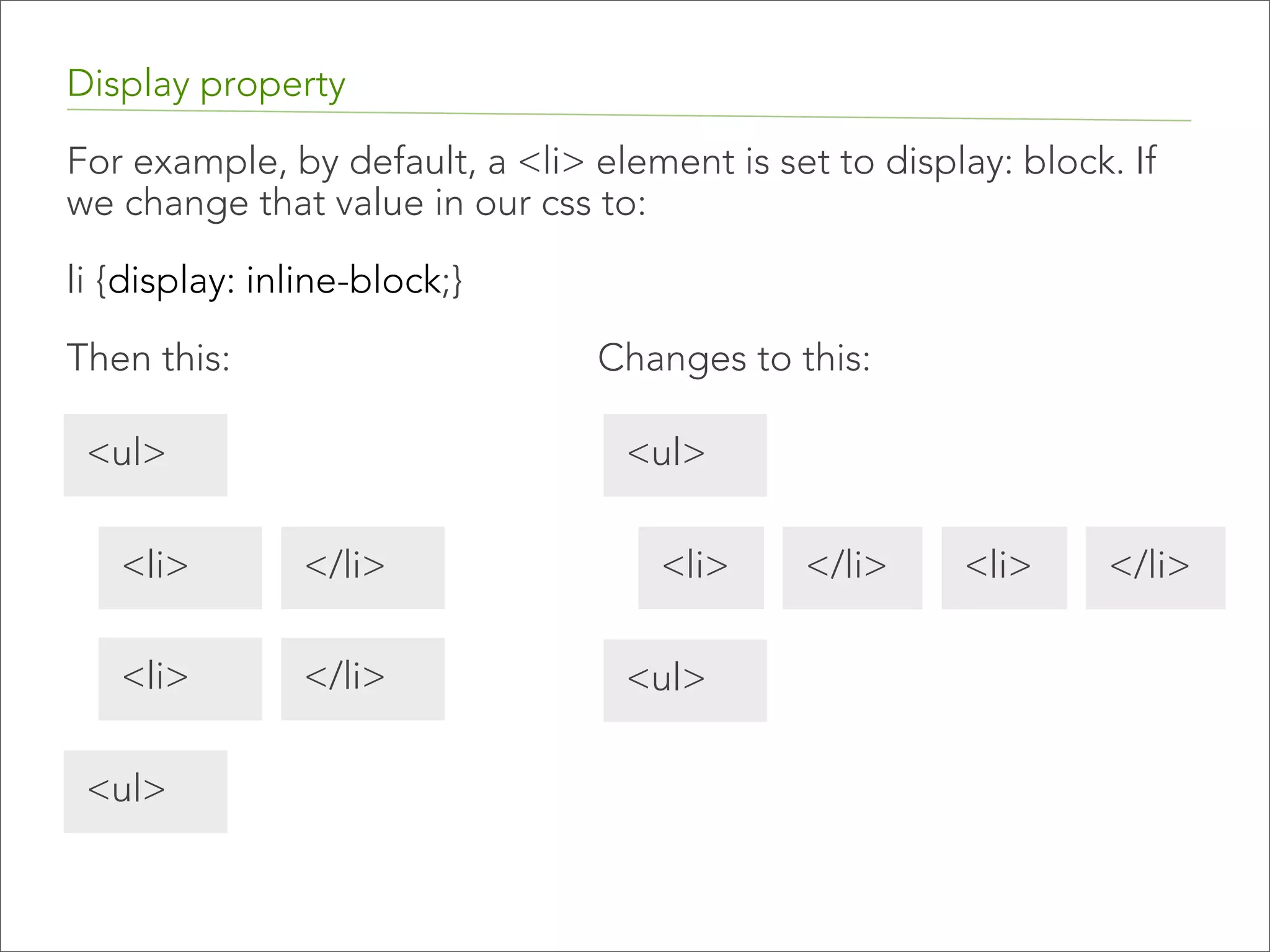 Display property There are four values that you can give to the display property: display: block; display: inline; display: inline-block; display: none ! Inline-block is a special value that allows an element to stay inline with its containing element, but allows you to control it’s dimensions as if it were a block element. display: none removes the element.   