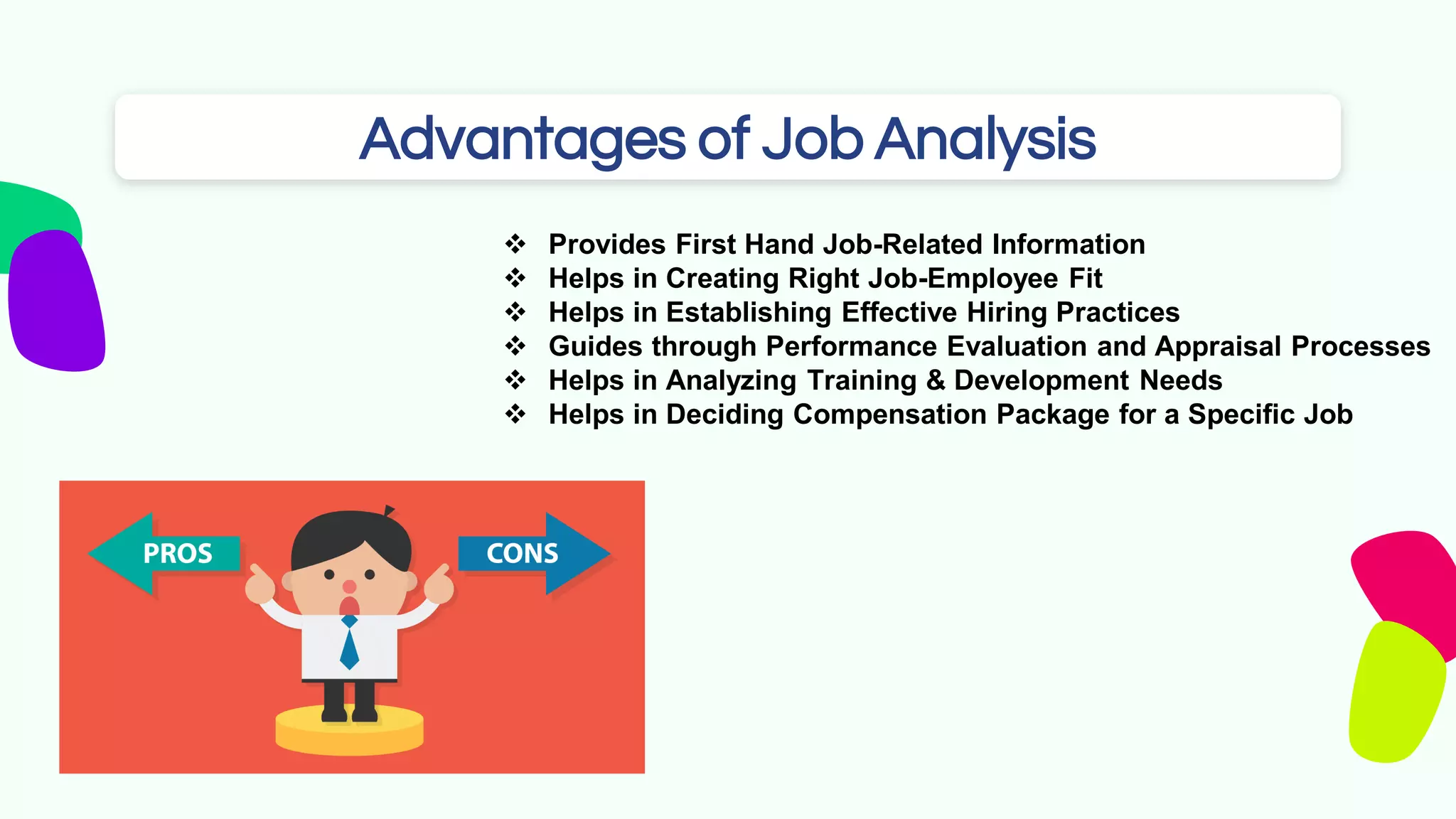 Advantages of Job Analysis
 Provides First Hand Job-Related Information
 Helps in Creating Right Job-Employee Fit
 Helps in Establishing Effective Hiring Practices
 Guides through Performance Evaluation and Appraisal Processes
 Helps in Analyzing Training & Development Needs
 Helps in Deciding Compensation Package for a Specific Job
 