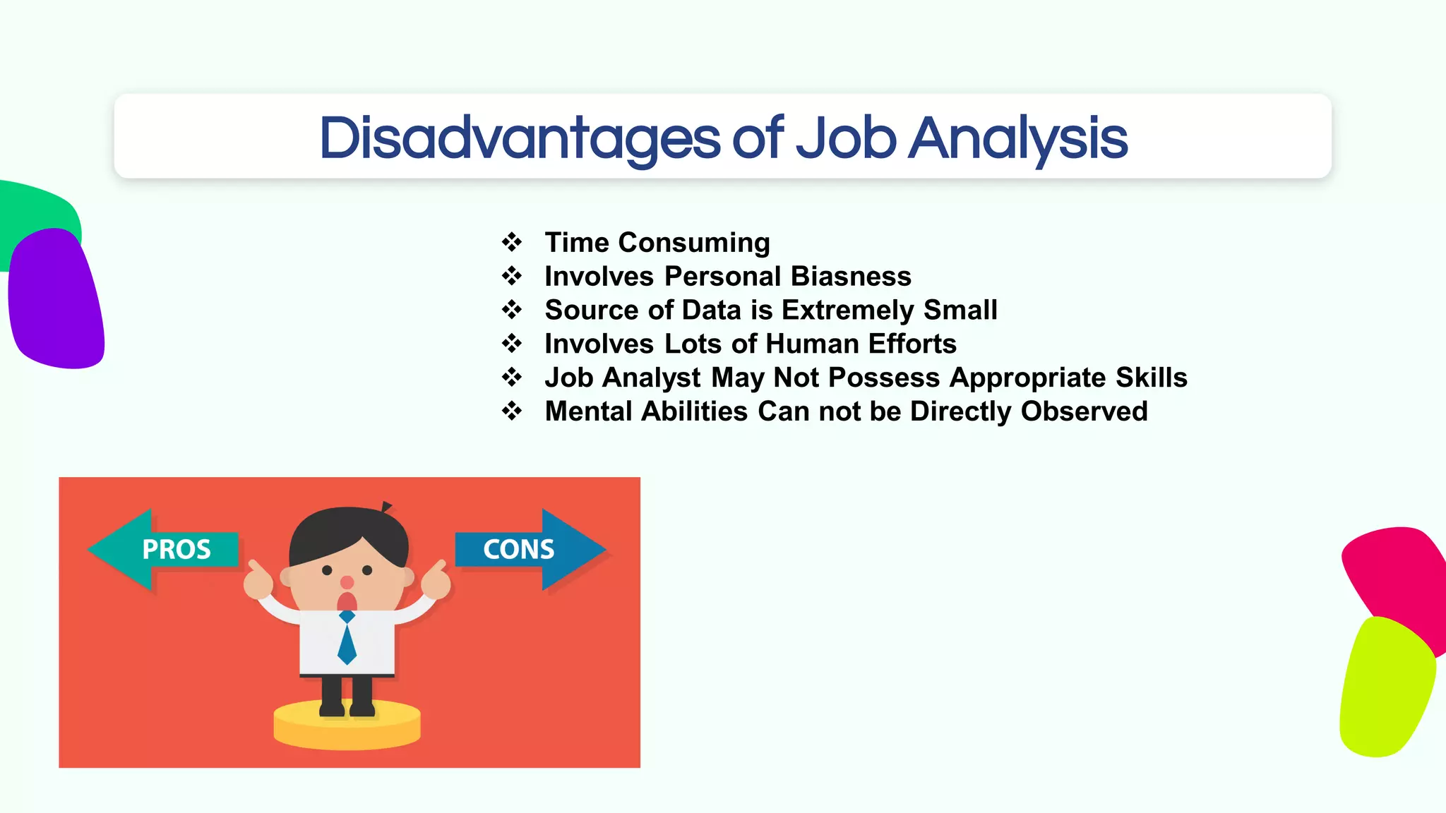 Disadvantages of Job Analysis
 Time Consuming
 Involves Personal Biasness
 Source of Data is Extremely Small
 Involves Lots of Human Efforts
 Job Analyst May Not Possess Appropriate Skills
 Mental Abilities Can not be Directly Observed
 