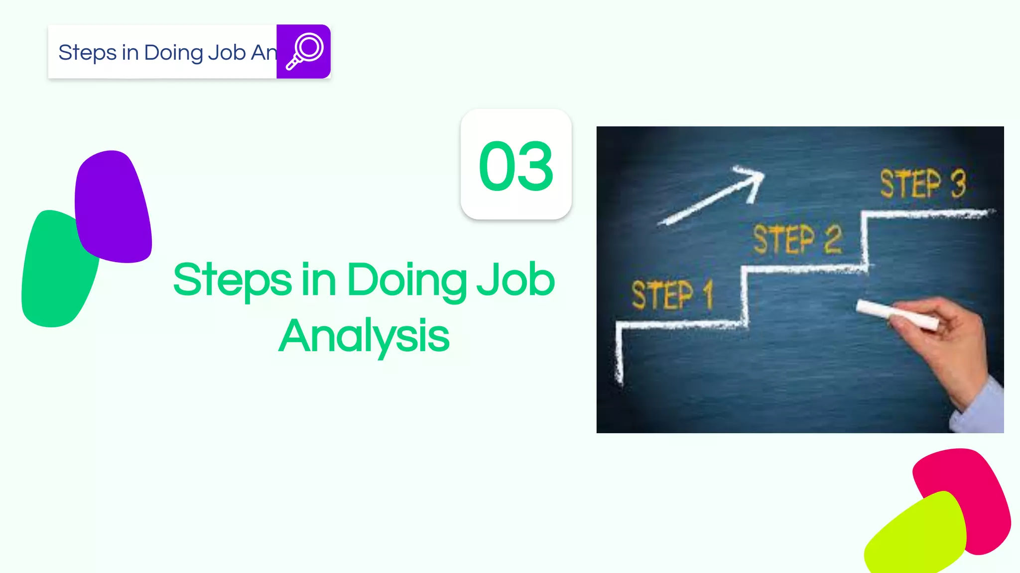 Steps in Doing Job
Analysis
03
Steps in Doing Job An
 