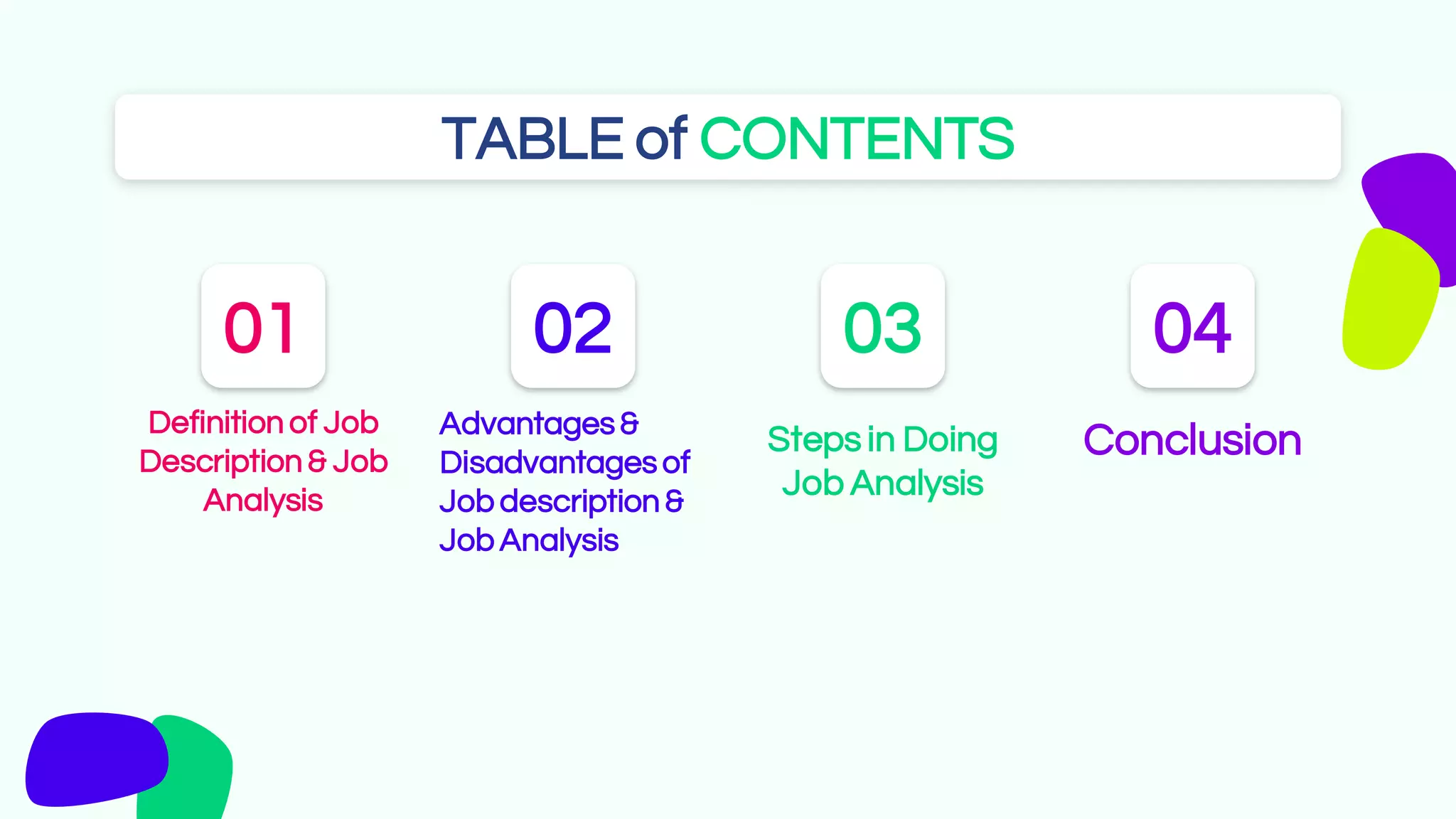 TABLE of CONTENTS
Definition of Job
Description & Job
Analysis
01
Advantages&
Disadvantagesof
Job description &
Job Analysis
02
Steps in Doing
Job Analysis
03
Conclusion
04
 