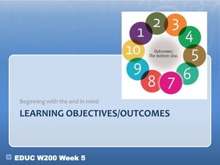 EDUC W200 Week 5
LEARNING OBJECTIVES/OUTCOMES
Beginning with the end in mind
 
