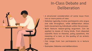 In-Class Debate and
Deliberation
• A structured consideration of some issue from
two or more points of view.
• Debates typically involve participants who argue
one side throughout, while deliberation allows
both movement by individuals within the process.
• Both feature reason-giving argument. Can be
applied to issues of many kinds, from disputed
scientific facts to theories, policy questions, the
meaning of a text, or the quality of an artistic
production.
• Can range from two participants to a lecture
hall.
• Examples: Debates and deliberations
 
