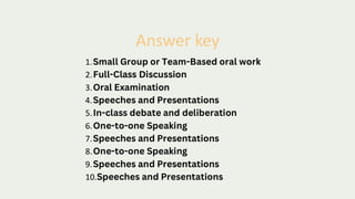 Answer key
1.Small Group or Team-Based oral work
2.Full-Class Discussion
3.Oral Examination
4.Speeches and Presentations
5.In-class debate and deliberation
6.One-to-one Speaking
7.Speeches and Presentations
8.One-to-one Speaking
9.Speeches and Presentations
10.Speeches and Presentations
 