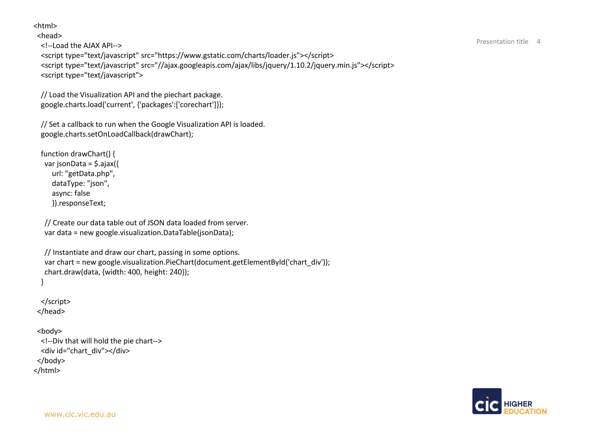 Presentation title 4
www.cic.vic.edu.au
<html>
<head>
<!--Load the AJAX API-->
<script type="text/javascript" src="https://www.gstatic.com/charts/loader.js"></script>
<script type="text/javascript" src="//ajax.googleapis.com/ajax/libs/jquery/1.10.2/jquery.min.js"></script>
<script type="text/javascript">
// Load the Visualization API and the piechart package.
google.charts.load('current', {'packages':['corechart']});
// Set a callback to run when the Google Visualization API is loaded.
google.charts.setOnLoadCallback(drawChart);
function drawChart() {
var jsonData = $.ajax({
url: "getData.php",
dataType: "json",
async: false
}).responseText;
// Create our data table out of JSON data loaded from server.
var data = new google.visualization.DataTable(jsonData);
// Instantiate and draw our chart, passing in some options.
var chart = new google.visualization.PieChart(document.getElementById('chart_div'));
chart.draw(data, {width: 400, height: 240});
}
</script>
</head>
<body>
<!--Div that will hold the pie chart-->
<div id="chart_div"></div>
</body>
</html>
 