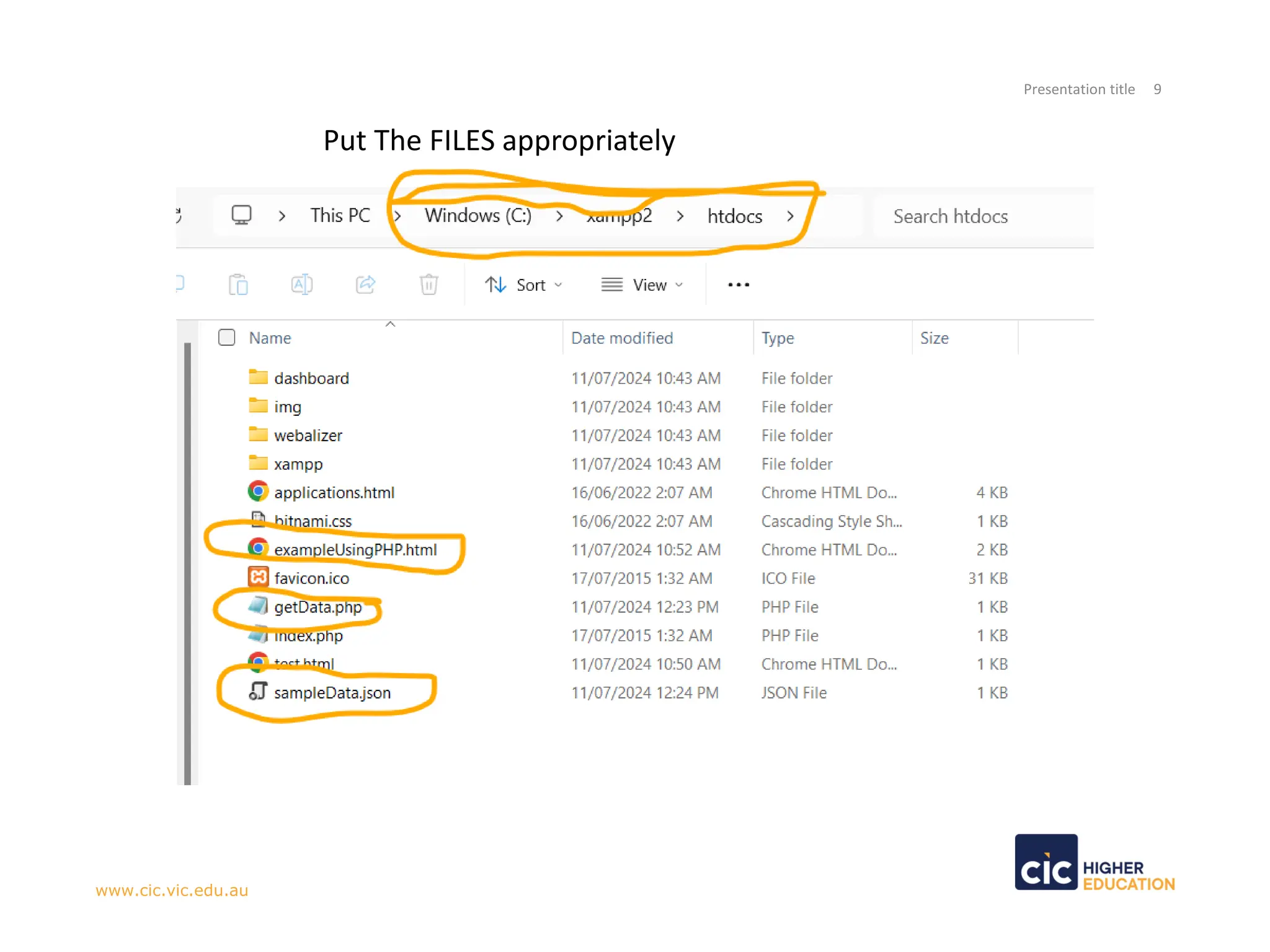 Presentation title 9
www.cic.vic.edu.au
Put The FILES appropriately
 