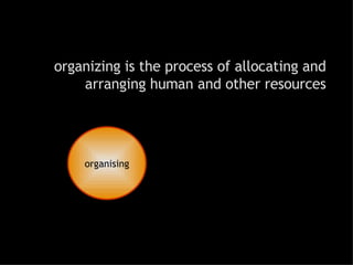 organizing is the process of allocating and arranging human and other resources organising 