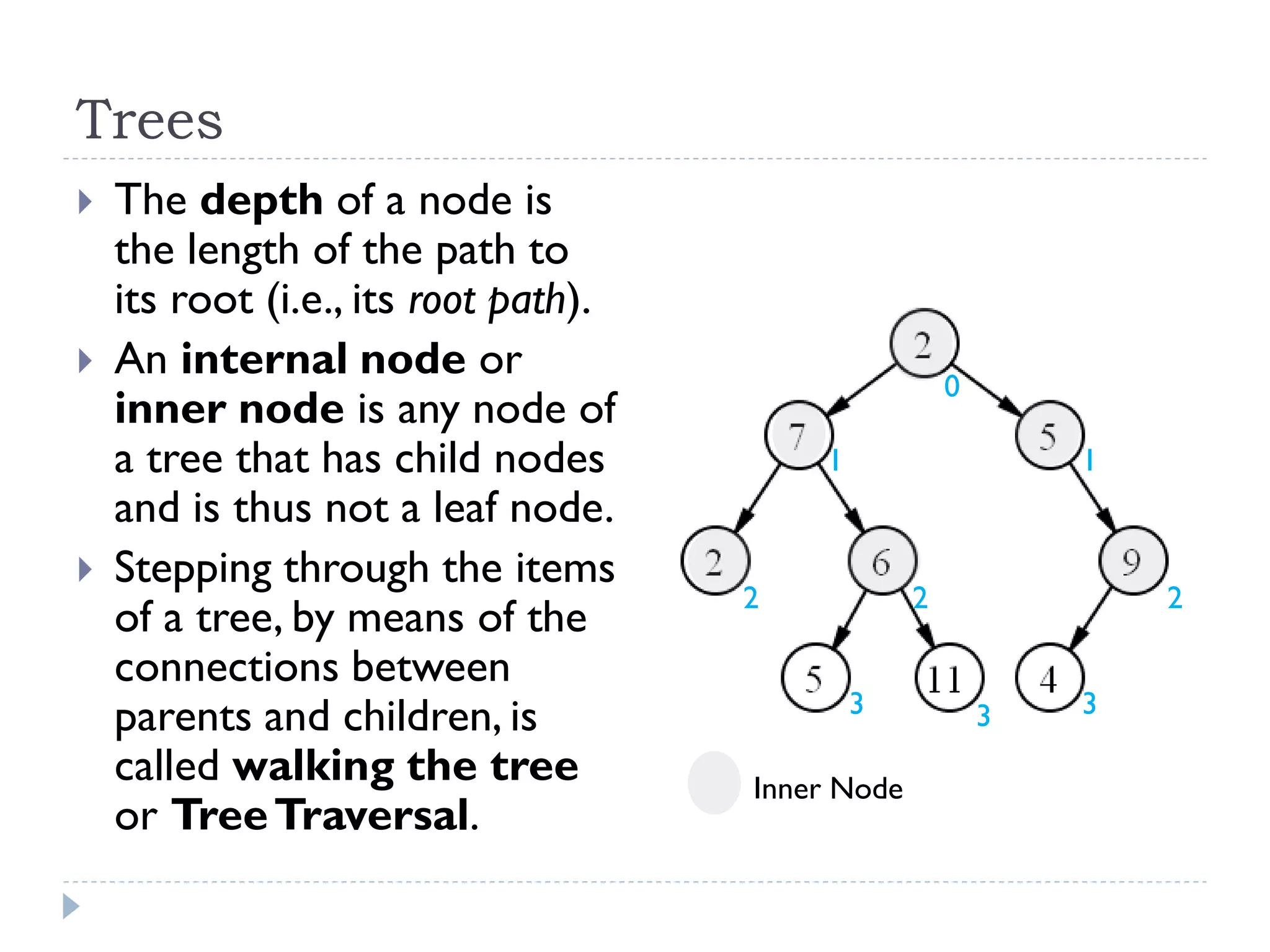 Trees
 The depth of a node is
the length of the path to
its root (i.e., its root path).
 An internal node or
inner node is any node of
a tree that has child nodes
and is thus not a leaf node.
 Stepping through the items
of a tree, by means of the
connections between
parents and children, is
called walking the tree
or TreeTraversal.
3
1
2
33
1
2
0
2
Inner Node
 