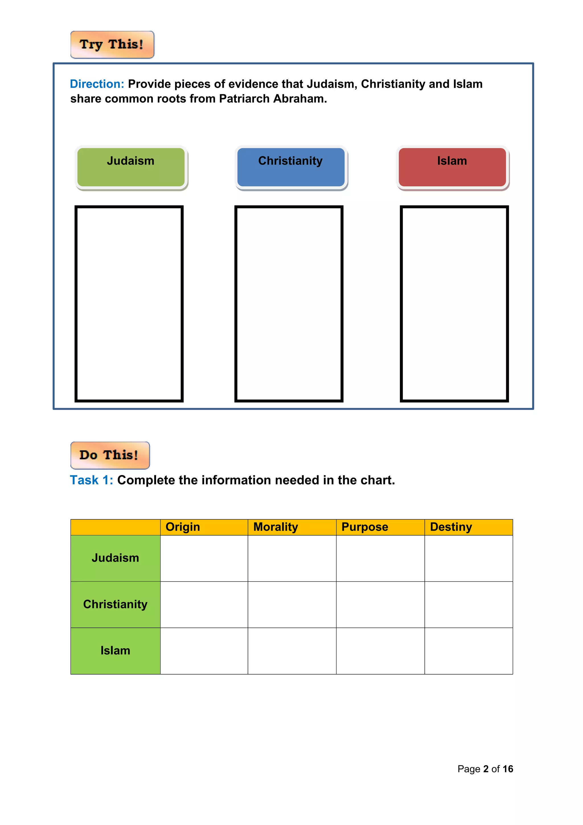 Page 2 of 16
Direction: Provide pieces of evidence that Judaism, Christianity and Islam
share common roots from Patriarch Abraham.
Task 1: Complete the information needed in the chart.
Origin Morality Purpose Destiny
Judaism
Christianity
Islam
Judaism Christianity Islam
 