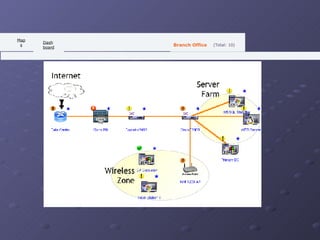     (Total: 10) Branch Office   Maps   Dashboard                                                                                                                                                                                                                                                                                                                  