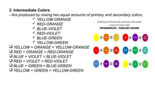 WEEK-7-DAY-1-COLOR-THEORY-COLOR-WHEEL.pptx