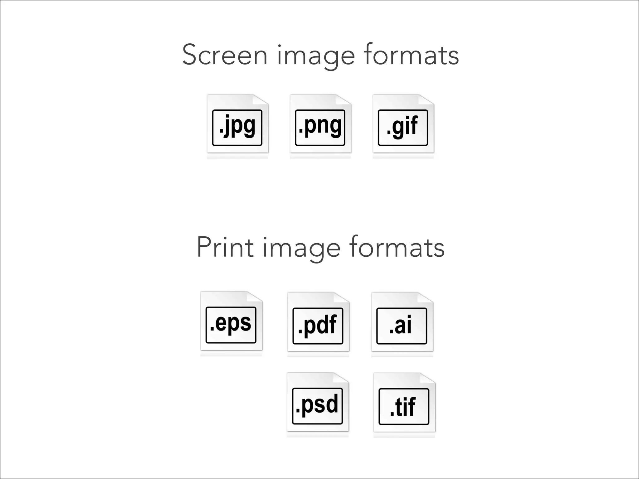 Screen image formats




 Print image formats
 