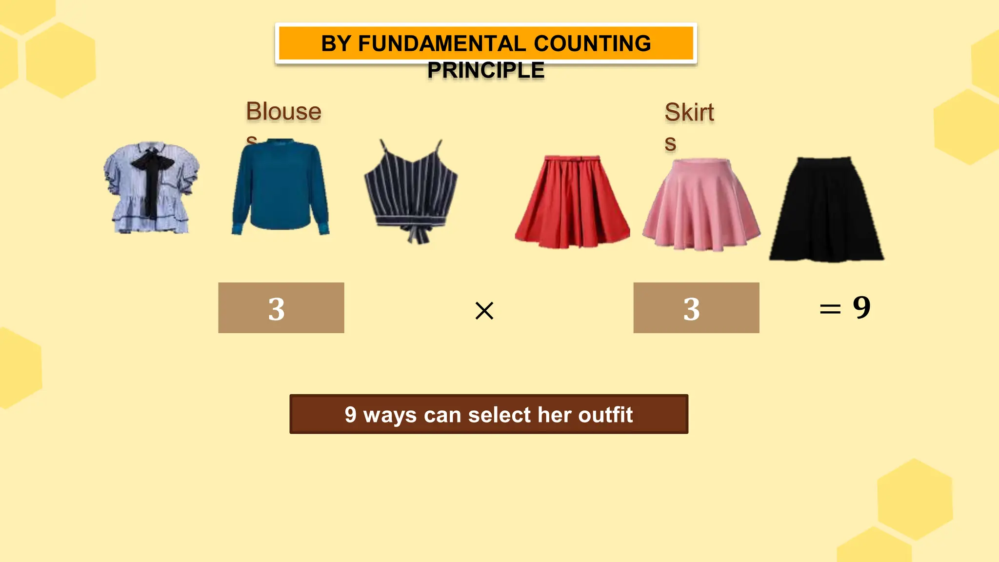 Fundamental counting principle ppt lesson 2 ppt