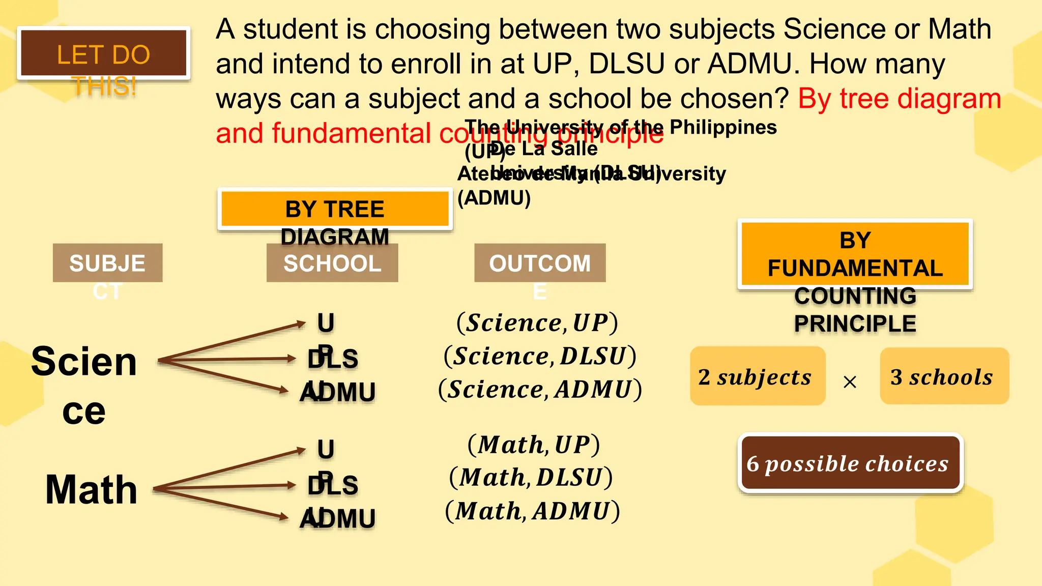 Fundamental Counting Principle Ppt