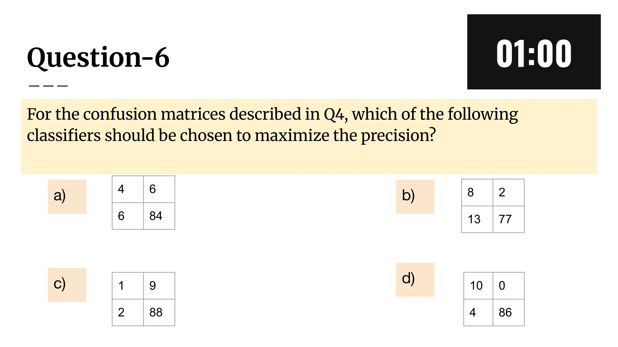 Question-6
For the confusion matrices described in Q4, which of the following
classiﬁers should be chosen to maximize the precision?
8 2
13 77
10 0
4 86
b)
d)
4 6
6 84
a)
1 9
2 88
c)
 