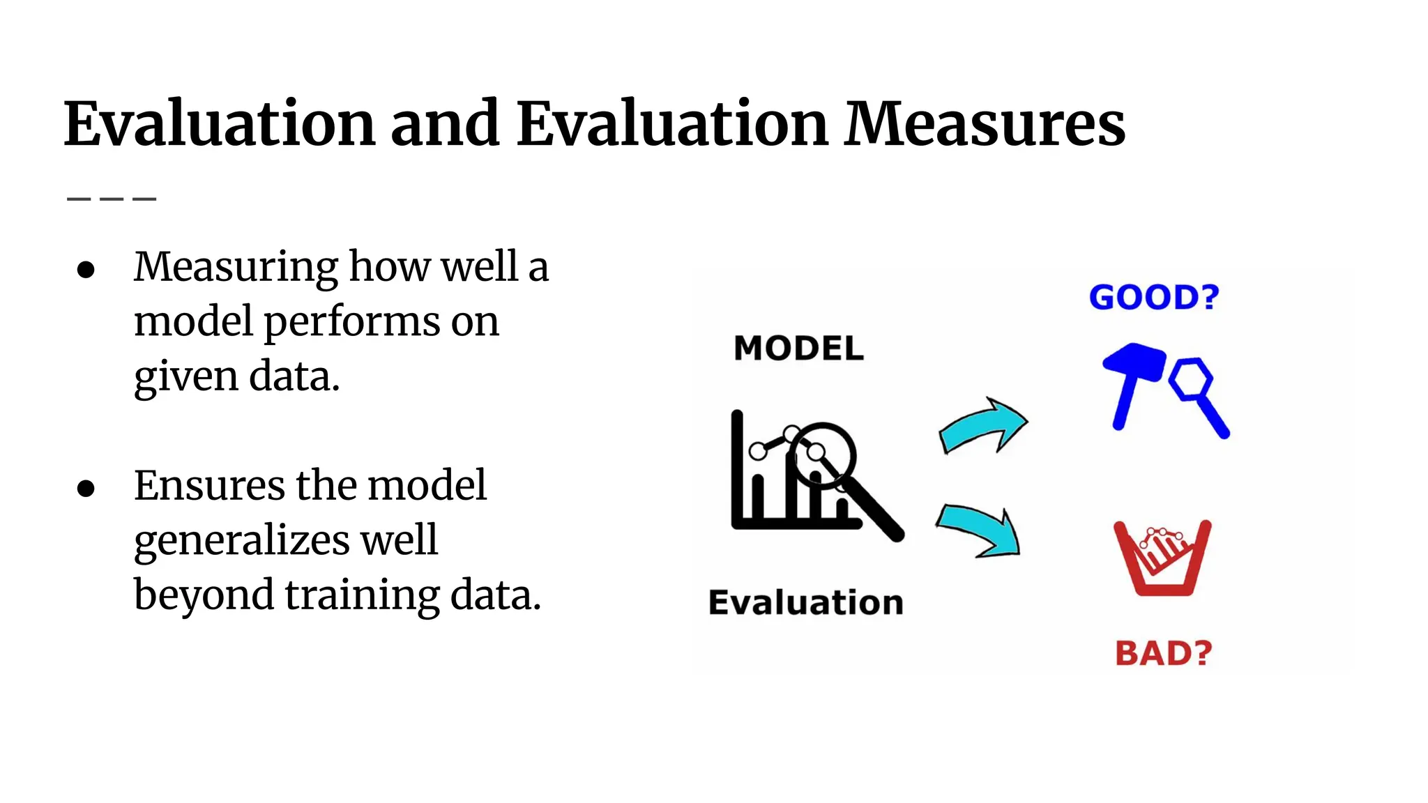 Evaluation and Evaluation Measures
● Measuring how well a
model performs on
given data.
● Ensures the model
generalizes well
beyond training data.
 