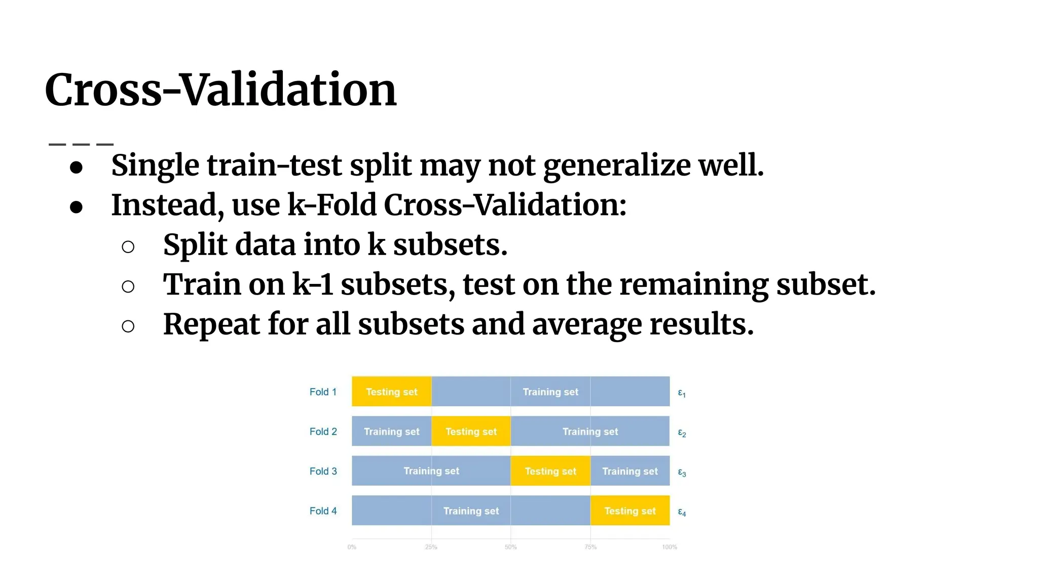 Cross-Validation
● Single train-test split may not generalize well.
● Instead, use k-Fold Cross-Validation:
○ Split data into k subsets.
○ Train on k-1 subsets, test on the remaining subset.
○ Repeat for all subsets and average results.
 