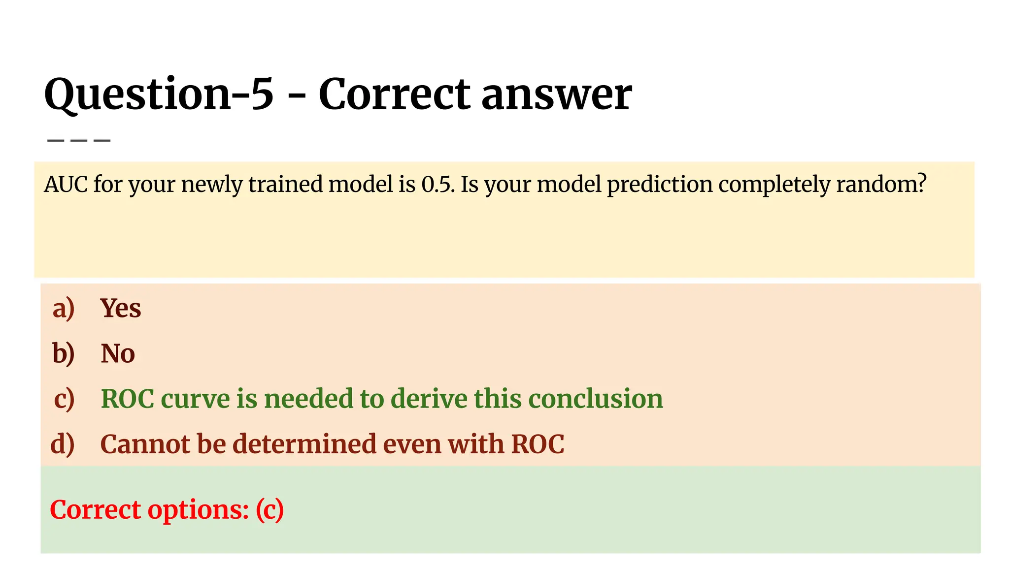Question-5 - Correct answer
AUC for your newly trained model is 0.5. Is your model prediction completely random?
a) Yes
b) No
c) ROC curve is needed to derive this conclusion
d) Cannot be determined even with ROC
Correct options: (c)
 