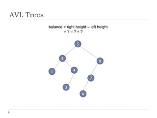 AVL Trees
7
6
5
8
balance = right height – left height
= ? – ? = ?
2
41
3
 