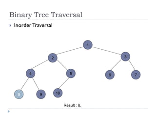 Binary Tree Traversal
 InorderTraversal
1
2 3
4 5 6
8 9
7
10
Result : 8,
 