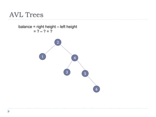 AVL Trees
3
2
4
balance = right height – left height
= ? – ? = ?
1
5
6
 