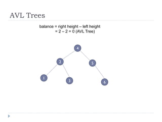 AVL Trees
3
2
4
balance = right height – left height
= 2 – 2 = 0 (AVL Tree)
1
5
6
 