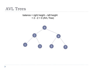AVL Trees
3
2
4
balance = right height – left height
= 2 - 2 = 0 (AVL Tree)
1
5
6
7
 