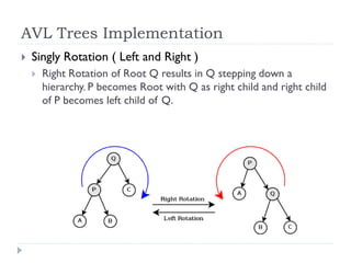 AVL Trees Implementation
 Singly Rotation ( Left and Right )
 Right Rotation of Root Q results in Q stepping down a
hierarchy. P becomes Root with Q as right child and right child
of P becomes left child of Q.
 