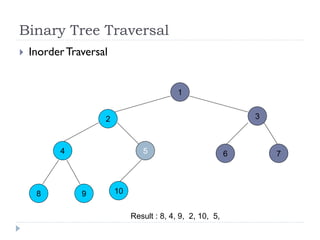 Binary Tree Traversal
 InorderTraversal
1
2 3
4 5 6
8 9
7
10
Result : 8, 4, 9, 2, 10, 5,
 