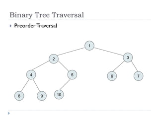 Binary Tree Traversal
 PreorderTraversal
1
2 3
4 5 6
8 9
7
10
 